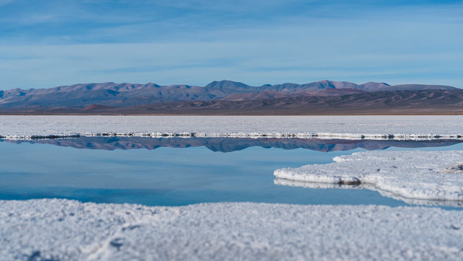 Salta & Jujuy — Still & Trail